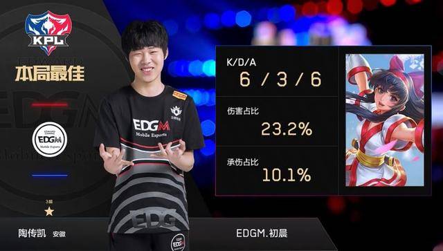 更对未来的 更对未来的