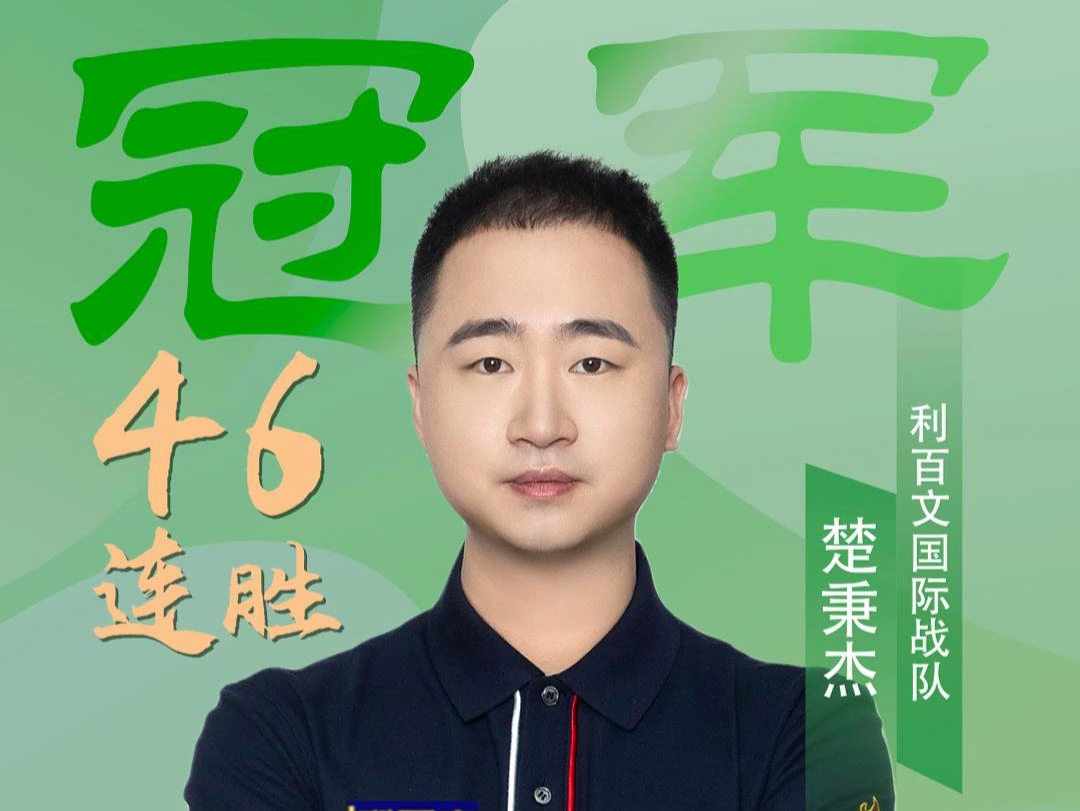 中国男篮1 中国男篮1