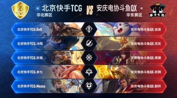 教练层面若 教练层面若